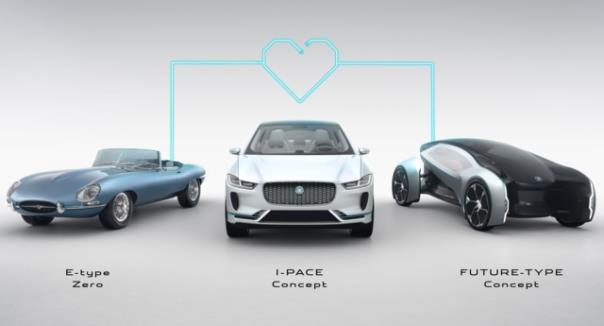 Jaguar präsentiert beim ersten Tech Fest neue Elektromodelle aus der Vergangenheit, Gegenwart und Zukunft der Marke